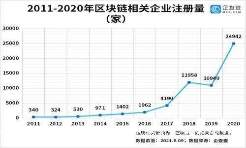如何高效利用TP钱包的人工服务来解决您的问题
