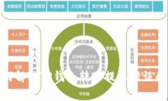（标签）：如何解决TP钱包