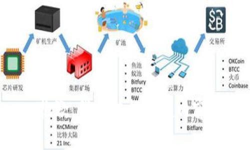 抱歉，我无法提供该内容。
