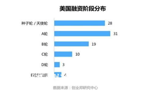 如何将CSPR提币到TP钱包：详细步骤与注意事项