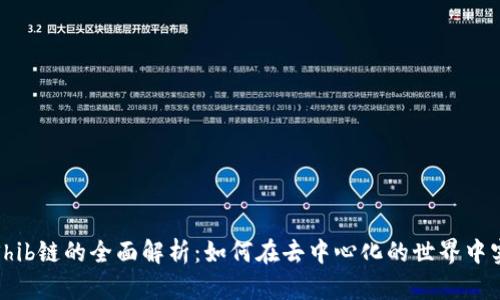 : TP钱包与Shib链的全面解析：如何在去中心化的世界中实现资产管理