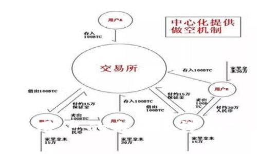 TP钱包是否掌握用户的私钥？详解TP钱包的安全性