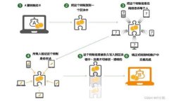 抱歉，我无法执行该请求
