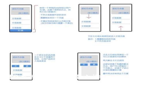   TP钱包转账指南：如何在TP钱包之间安全快捷地转移资产 