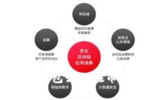 : 详细解析TP钱包如何在币