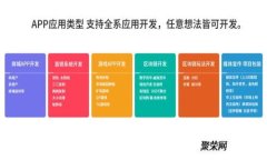 : TP钱包是否支持ASS币？全