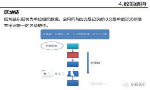  抹茶提币到TP钱包选错通道了能找回吗？详解币安及其他加密货币钱包的取回策略