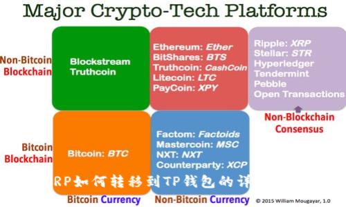 XRP如何转移到TP钱包的详细指南
