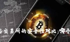 TP钱包与交易所的安全性对