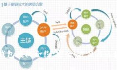 解密TP钱包授权合约：安全