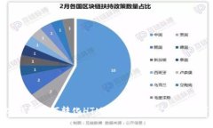: tP钱包如何转化HTMoon币及