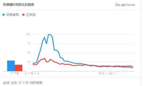 如何通过TP钱包购买预售币：完整指南