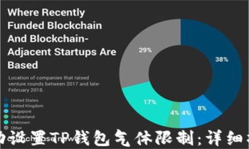 
如何手动设置TP钱包气体限制：详细操作指南