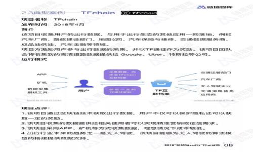  如何在TP钱包中安全买卖ETH：完整指南
