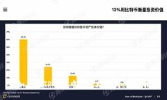 : 如何在TP钱包中查看助记