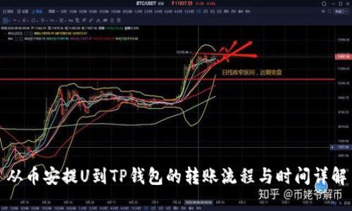 从币安提U到TP钱包的转账流程与时间详解