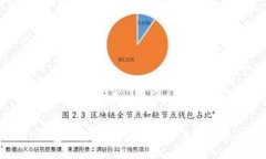 在这里，我将为您构思一