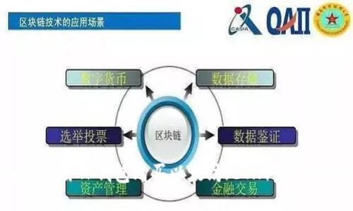 如何使用TP钱包购买以太坊（ETH）：详细指南