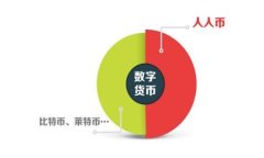 TP钱包转账的最低金额限制