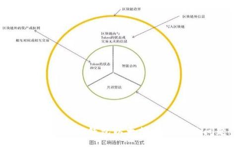 题目


如何解决TP钱包以太坊转账失败问题