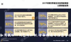 如何找回TP钱包的私钥：全