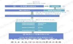 钱包App的功能与优势分析