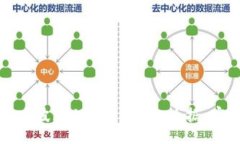 tags如何查看波场公链TP钱