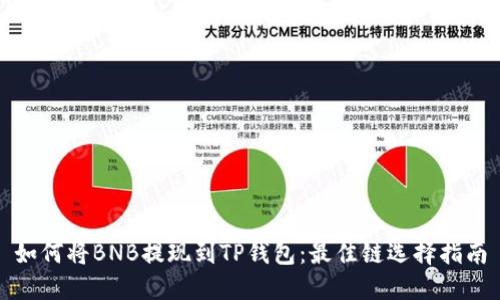 如何将BNB提现到TP钱包：最佳链选择指南