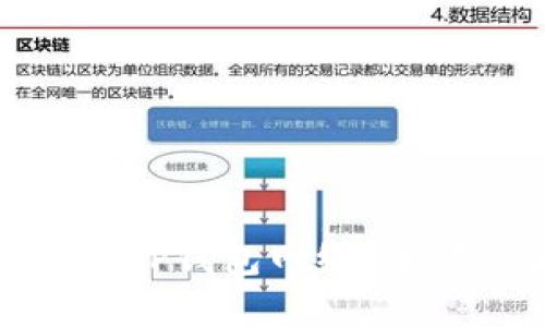 如何选择合适的TP钱包网络？全方位解析与指南