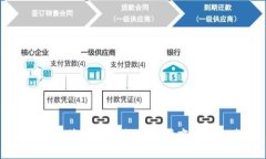 解决TP连接钱包未找到提供