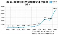  如何下载旧版本TP钱包：