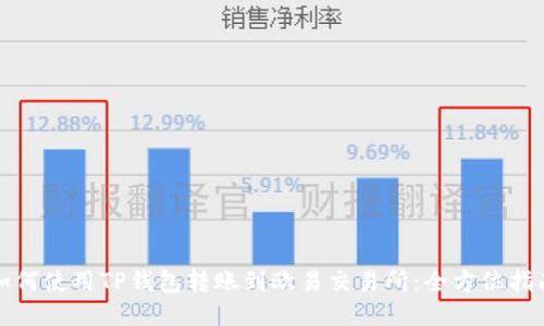 如何使用TP钱包转账到欧易交易所：全方位指南