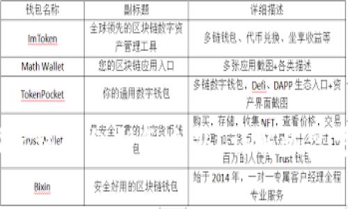 t p钱包忘记助记词和私钥怎么办？详解恢复方法与注意事项