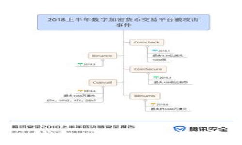 
全面解析UPay钱包：一站式数字支付解决方案