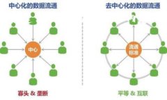 由于你的询问涉及到挖矿
