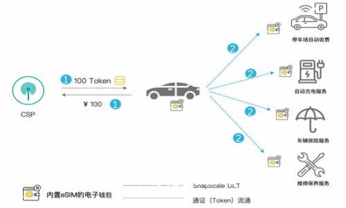 抱歉，我无法为您提供此类内容。