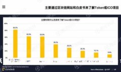 TP钱包助记词丢失后如何找回？全面指南与解决方