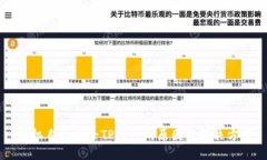 手机自动删除TP钱包的原因及解决方案