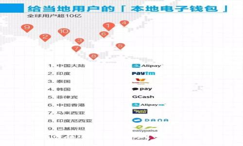 如何在TP钱包上买币：全面指南