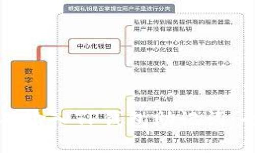 如何正确输入TP钱包助记词：全面指南