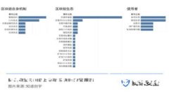 : 如何将资金转账到TP钱包 | 完整指南与常见问题