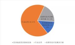 如何解决TP钱包薄饼兑换不成功的问题？