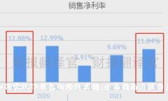 : 如何实现TP钱包的跨链互转：全面指南与操作步