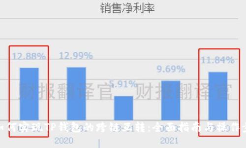 : 如何实现TP钱包的跨链互转：全面指南与操作步骤