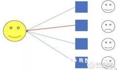 TP官方钱包：国产数字货币钱包的崛起