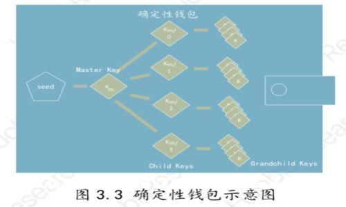 : TP钱包转账时间详解：你需要知道的一切