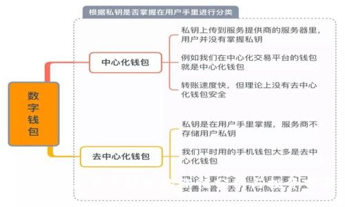 TP钱包：灰色市场中的涨幅分析与投资前景