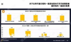 全面解析：如何激活TP钱包及其使用方法