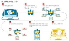如何在TP钱包上使用ShibSwap进行投资与交易