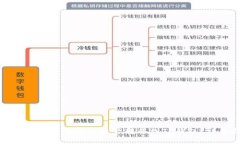如何将欧易交易所的资产转移到TP钱包？详尽指南